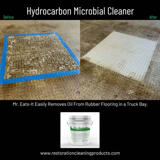 Mr. Eats-It Hydrocarbon