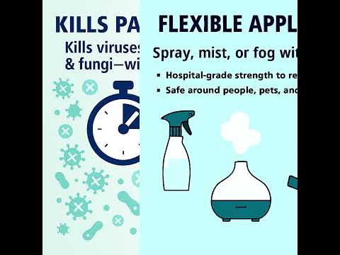 Sani-Powder Bacterial and Viral Disinfectant`